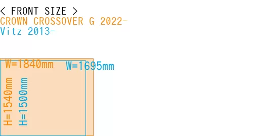 #CROWN CROSSOVER G 2022- + Vitz 2013-